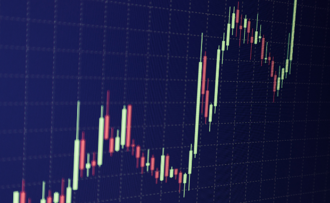 Intercompany Transaction Analysis