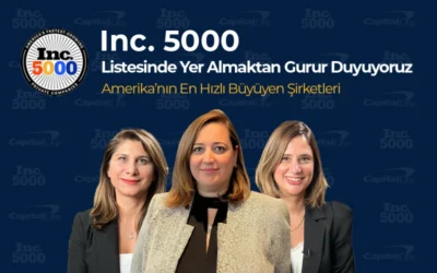 Manay CPA, ABD’nin En Prestijli Ödüllerinden Inc. 5000’de Finans Sektörünün En Hızlı Büyüyen 100 Şirketi Arasında