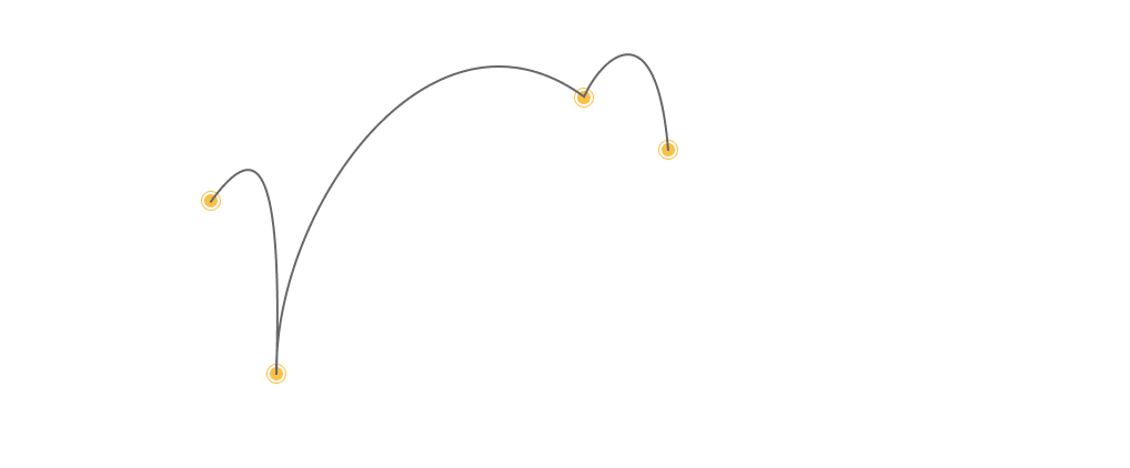 Career Map